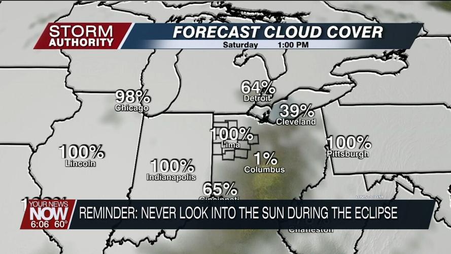 Saturday's Annular Solar Eclipse - What to expect in west central Ohio