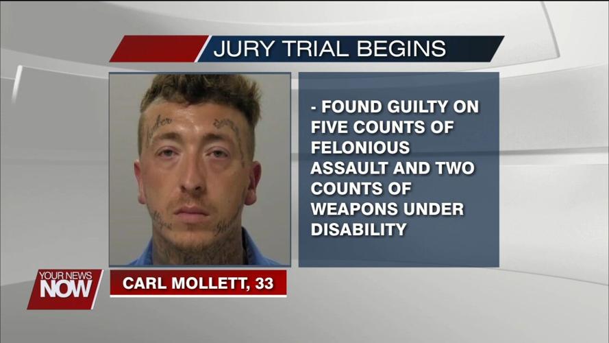 Carl Mollett found guilty on all charges for 2023 standoff with police
