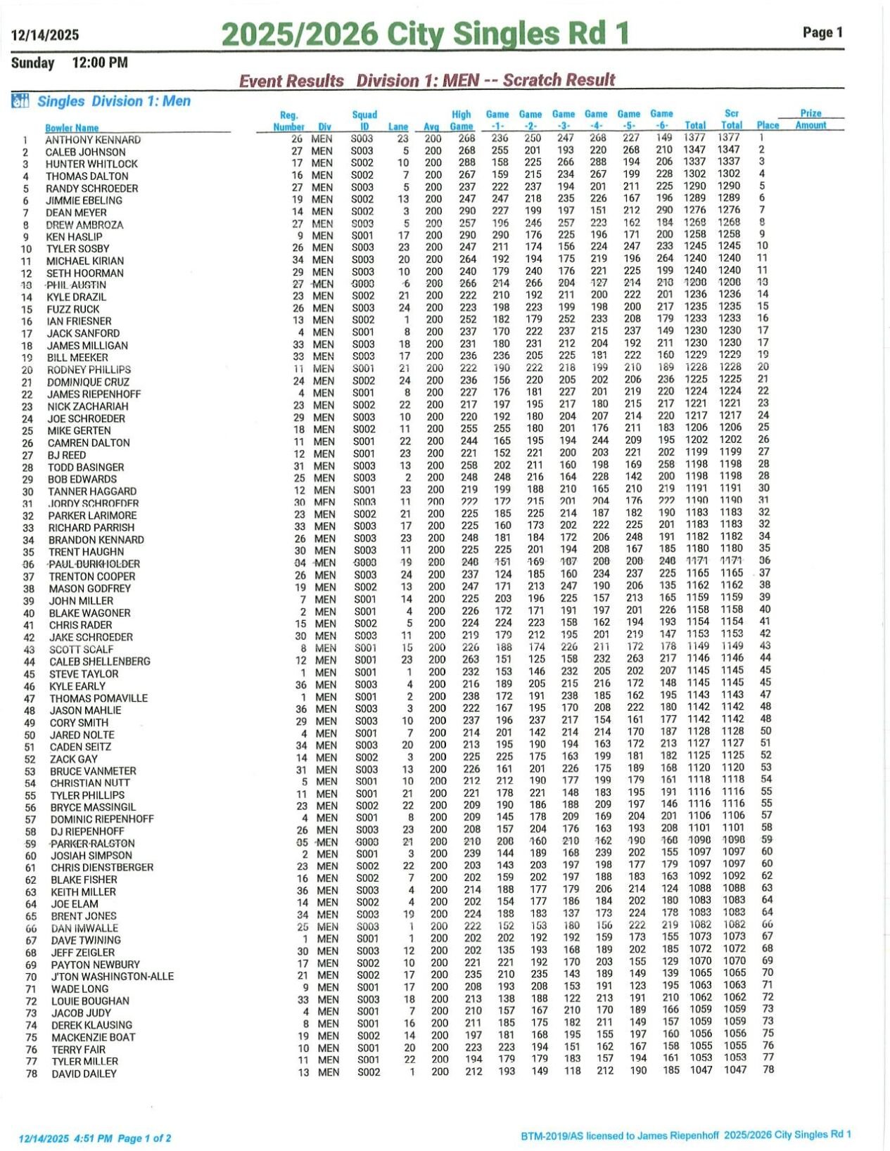 Round 1 Lima City Singles Championship