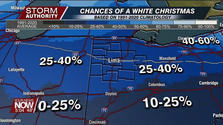 This year's outlook for a White Christmas and future trends for West Central Ohio