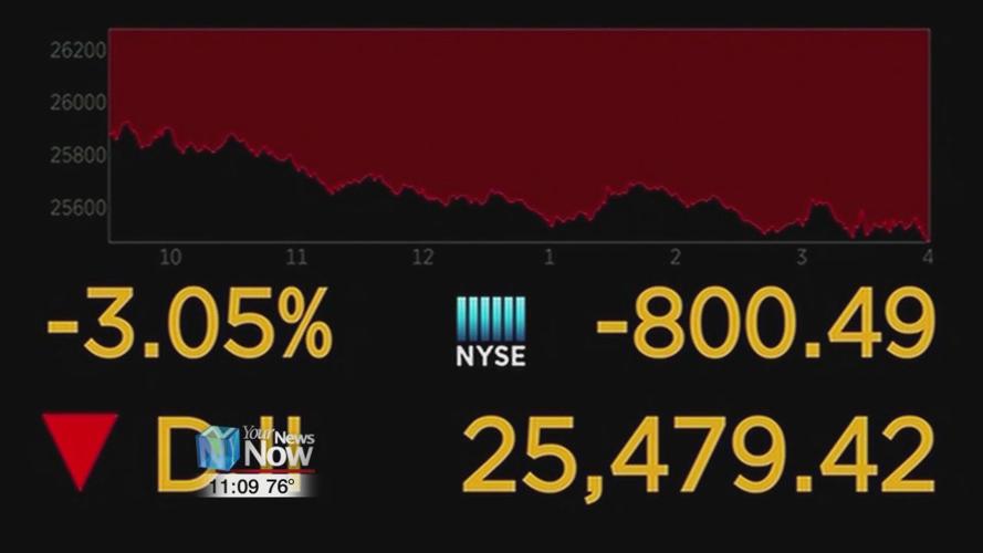 Drop in DOW may be bad sign, but not definite indication of looming recession 1.jpg