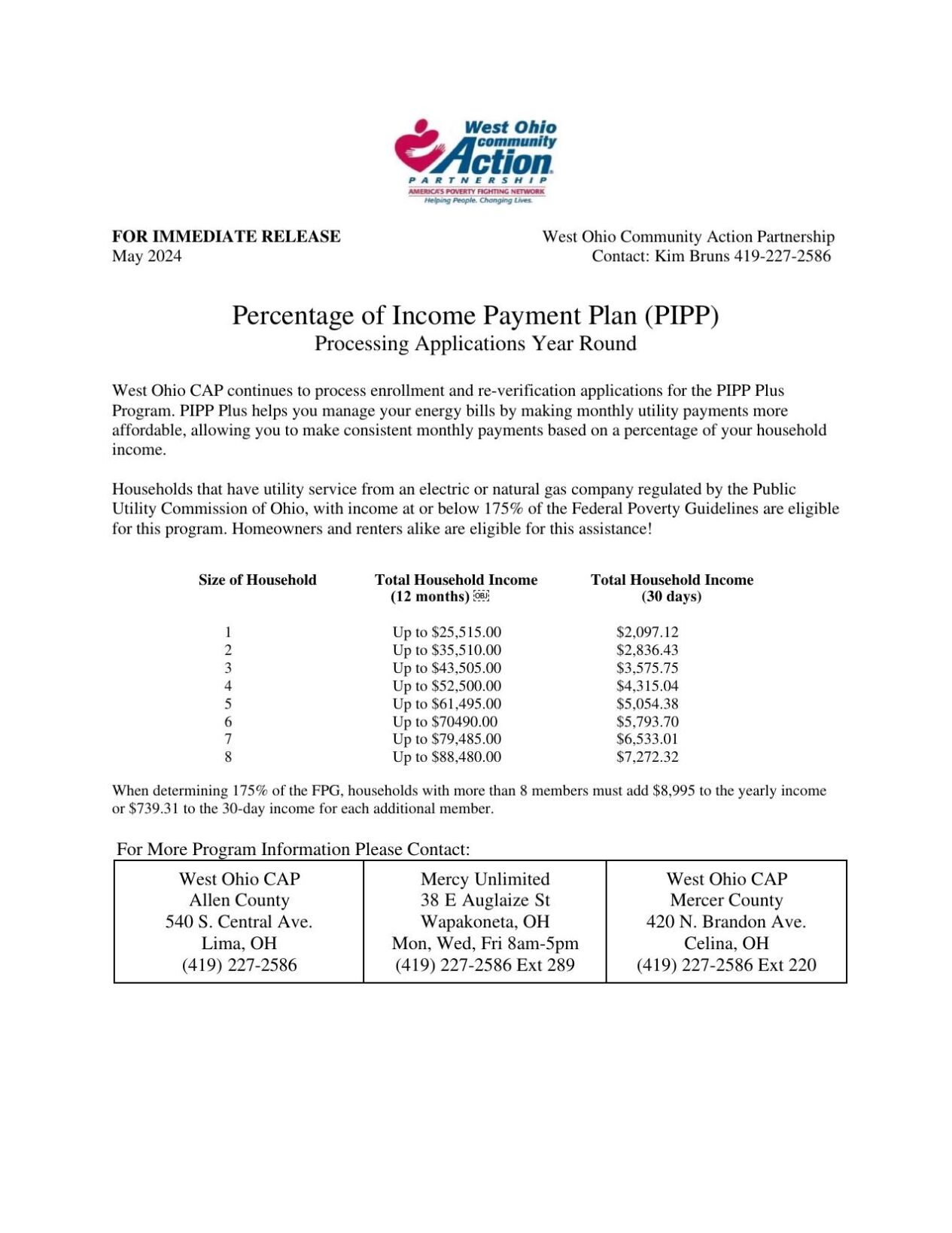 05 PIPP PSA 2024.pdf