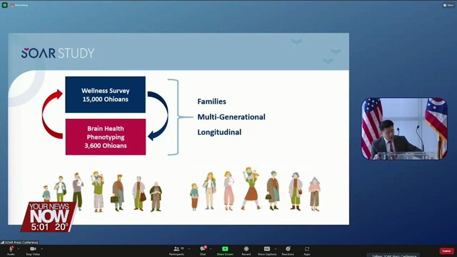 Ohio State launches mental health study to identify the root causes of emotional distress, suicide, and drug overdoses