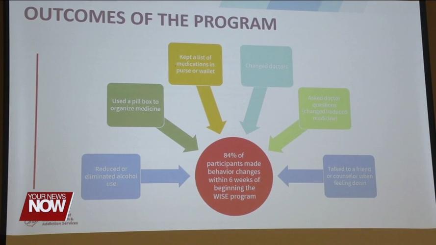 Area Agency on Aging hosts substance abuse prevention seminar