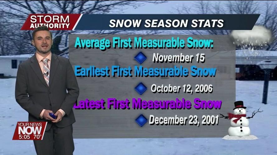 2023 Fall outlook with Meteorologist Nathan Kitchens