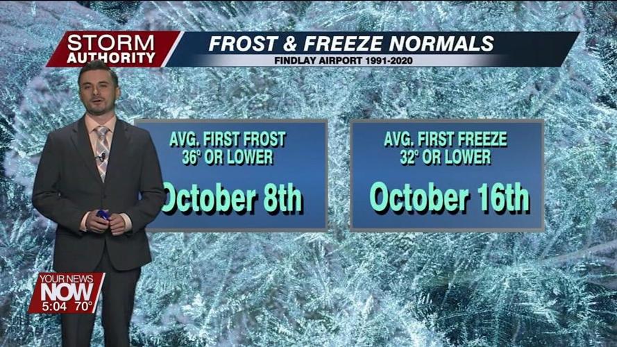 2023 Fall outlook with Meteorologist Nathan Kitchens