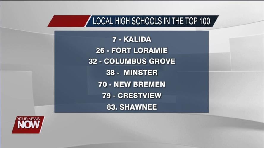 Local high school named 7th in rankings by U.S. News and World Report