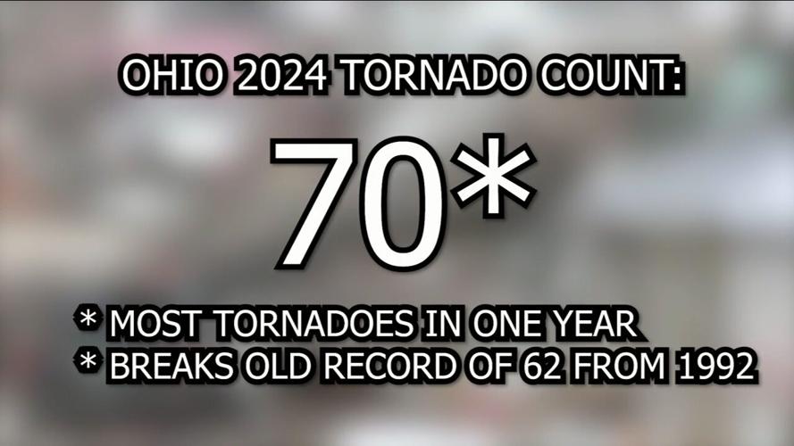 Auglaize EMA shares tips for National Preparedness Month