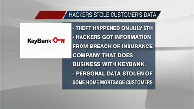 Some home mortgage customers of KeyBank got personal information stolen