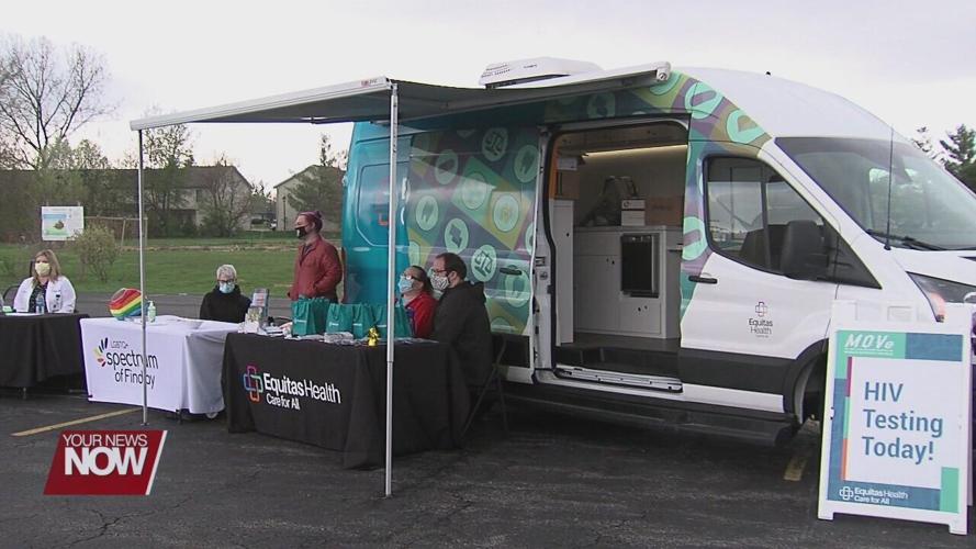 Free HIV testing in Hancock County