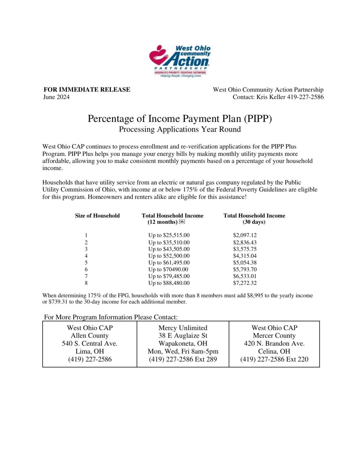 06 PIPP PSA 2024.pdf