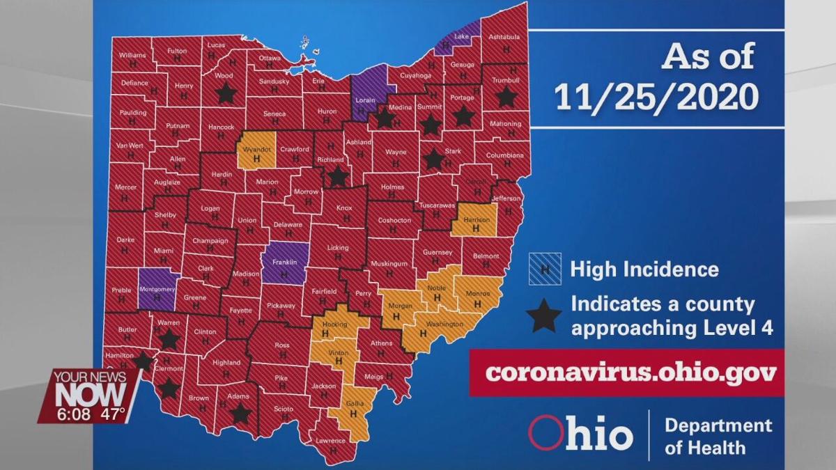 Four Ohio counties now purple and the state positivity