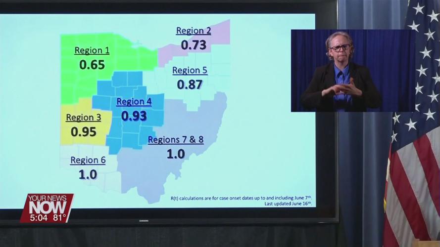 Ohio takes loan from Federal Government for unemployment system