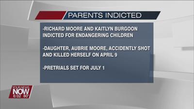 Middle Point parents indicted for daughter's accidental shooting death