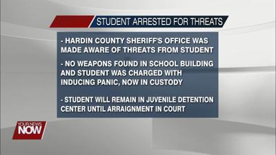 Student at Ridgemont Local School District charged with inducing panic