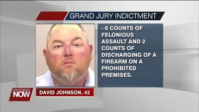 Lima man indicted by Allen County grand jury for allegedly shooting into a crowd in June