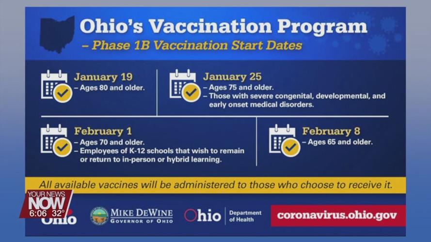 Those 80 and older are still able to get COVID vaccine if missed first round