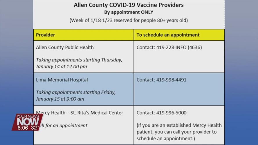 Those 80 and older are still able to get COVID vaccine if missed first round