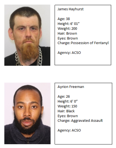 Lima/Allen Putnam County Crime Stoppers Wanted Persons of the Week