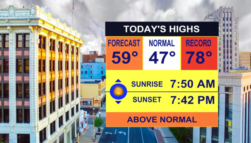 Monday Almanac