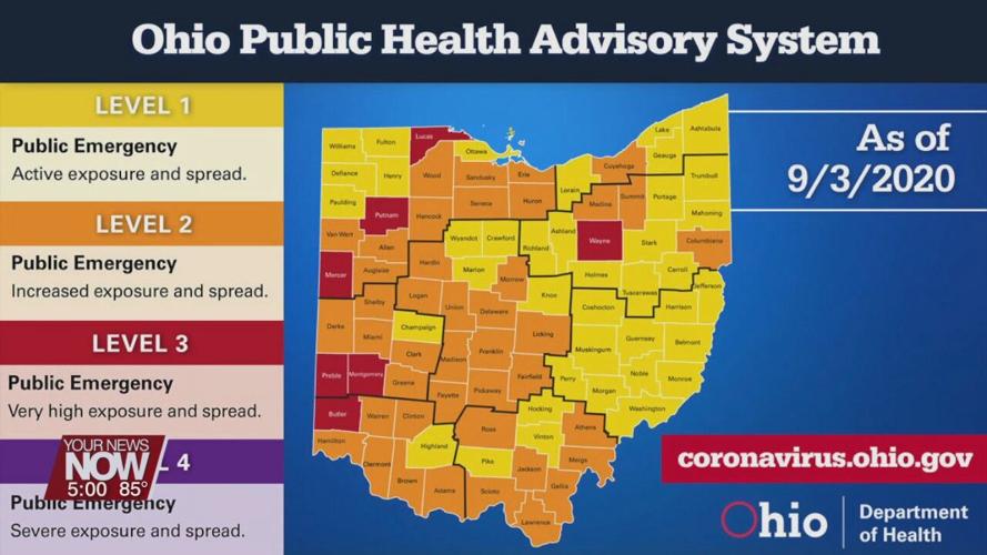 Putnam County moves to red on Ohio Public Health Advisory System