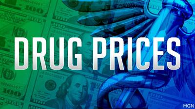 Drug Prices Generic