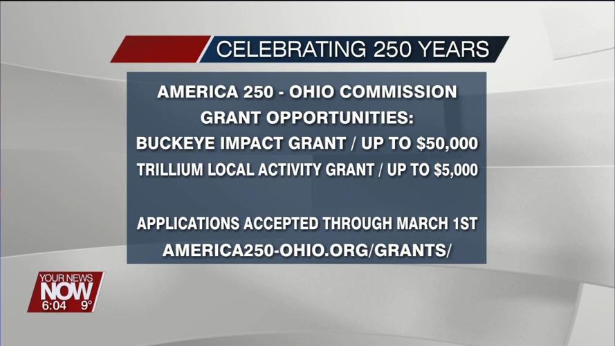 Grant opportunity available for programs and projects highlighting local region in Ohio's history