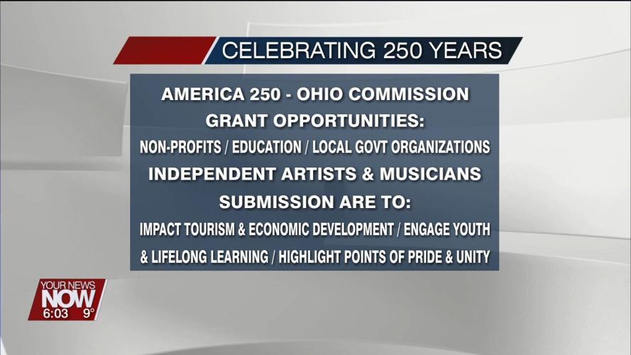 Grant opportunity available for programs and projects highlighting local region in Ohio's history