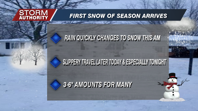 First Snow Of The Season Arrives | News | Hometownstations.com