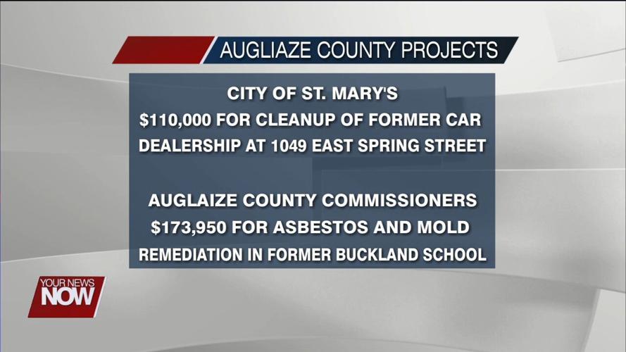 Ohio Brownfield Remediation Program funding coming to a few projects in