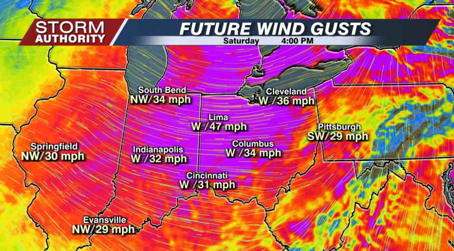 Wind Gusts Saturday
