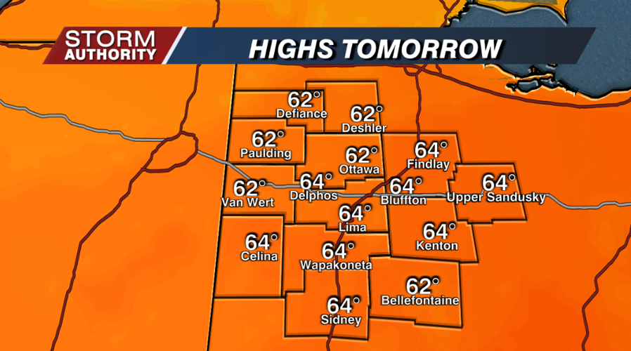 Highs Tuesday