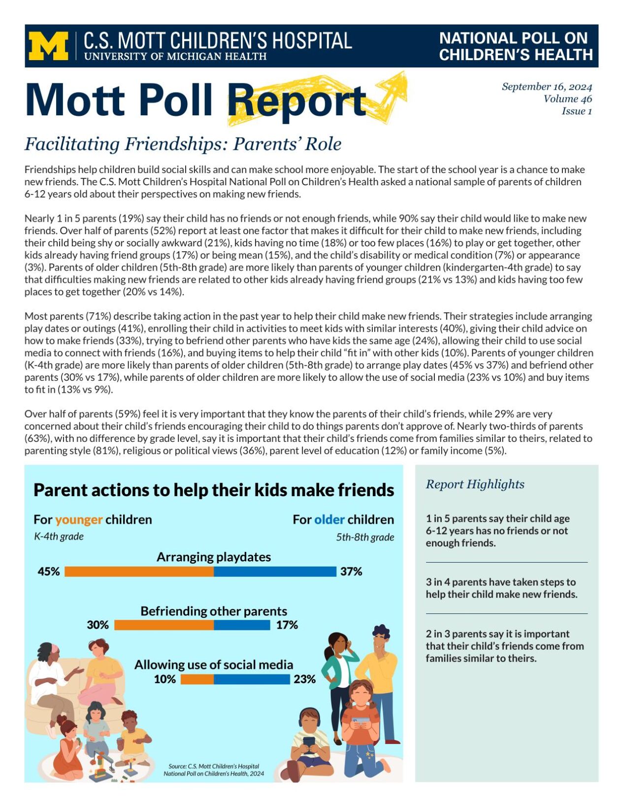 091624_MakingFriends.pdf