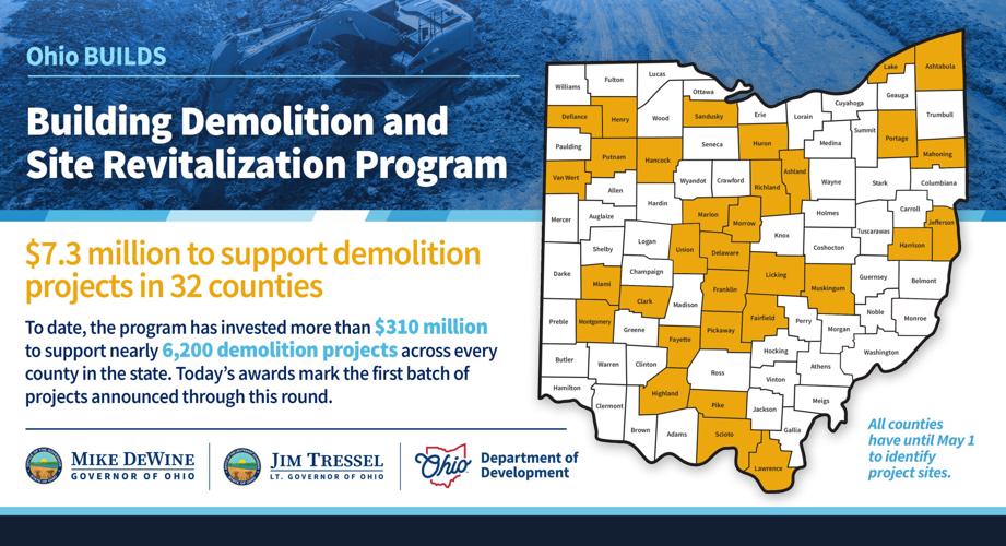 Building Demolition and Site Revitalization Program graphic