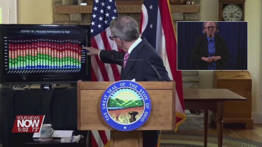 Gov. DeWine gives COVID update, notes hospitalization trends