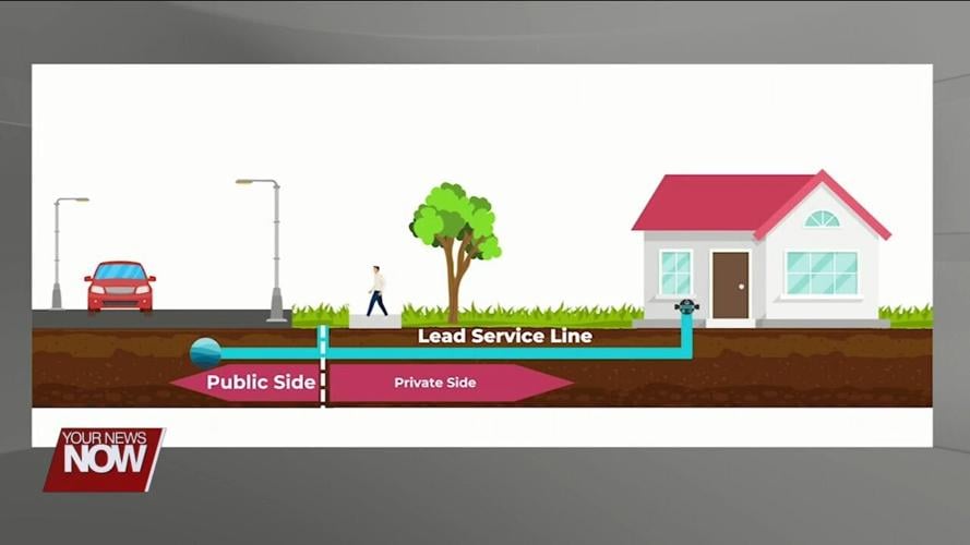 City of Lima preparing for next phase of lead service line replacement program
