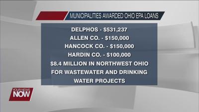 Ohio EPA gives low interest loans for local projects