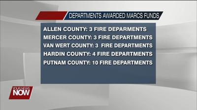 Funding awarded to fire departments across Ohio for new radio systems