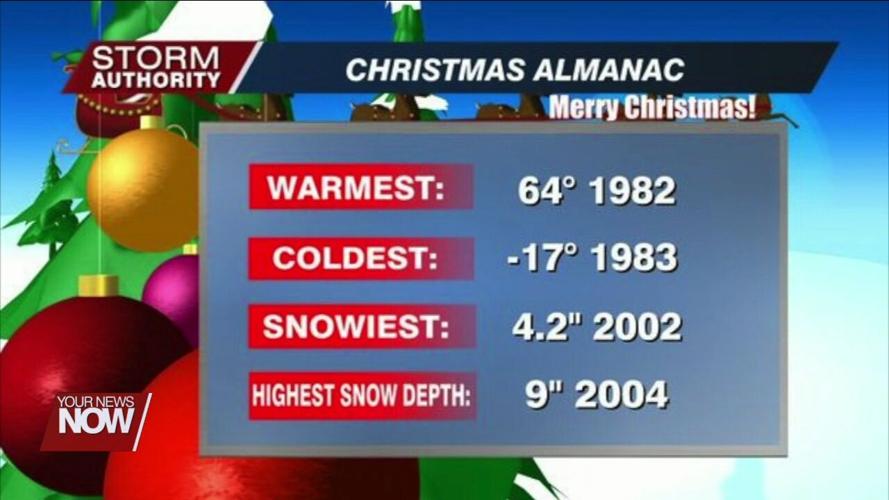 Our cold and windy winter storm to give us a white Christmas