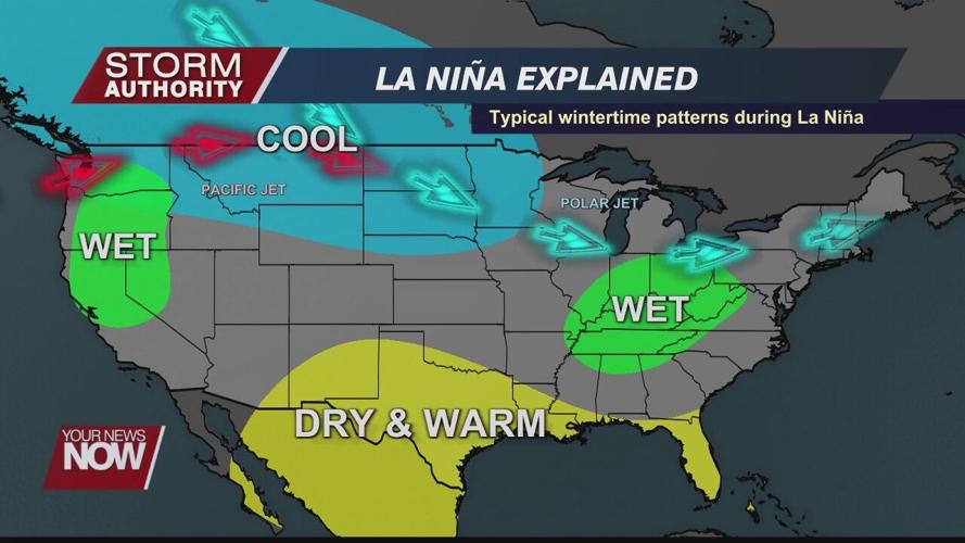 What is La Niña and how will it affect Northwest Ohio