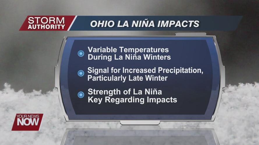 What is La Niña and how will it affect Northwest Ohio