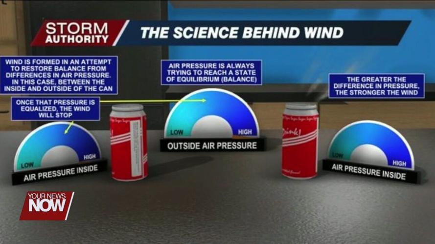 Our cold and windy winter storm to give us a white Christmas