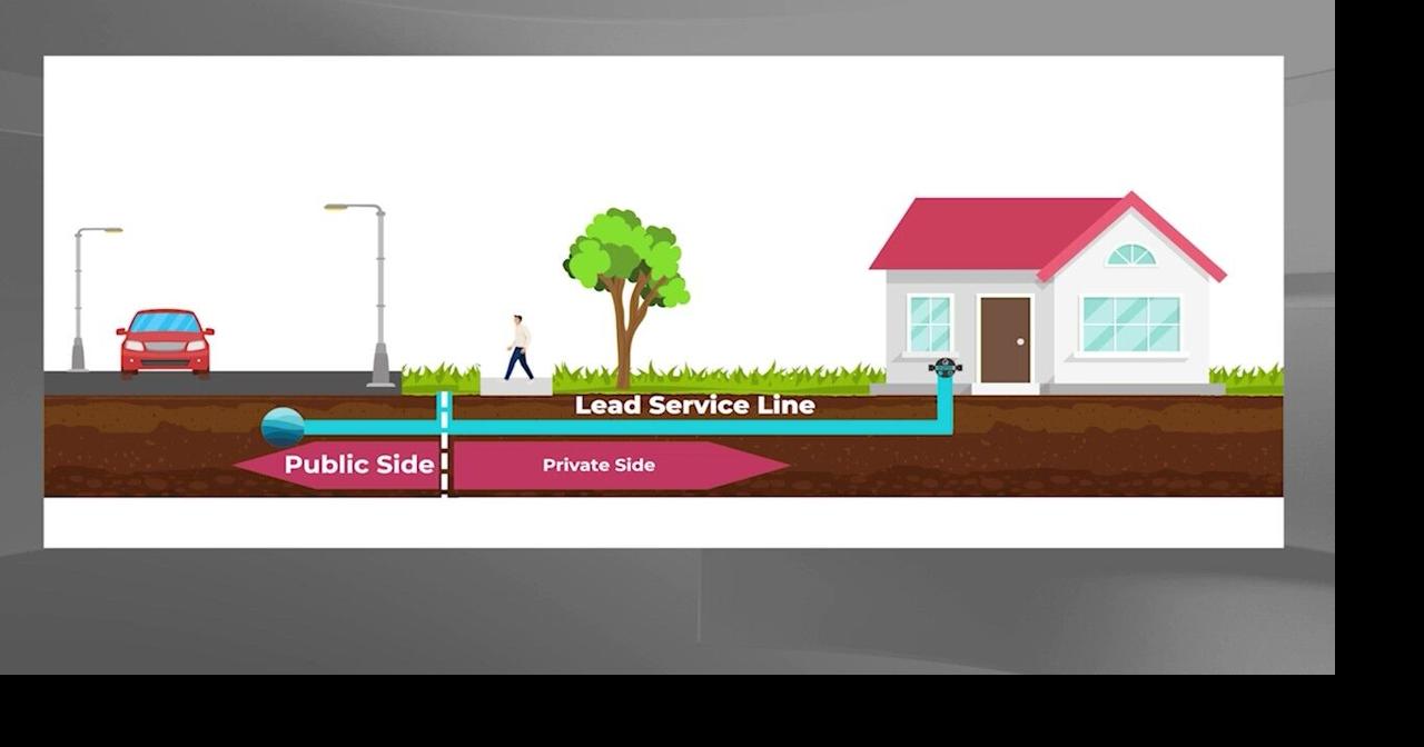Lima Advances Lead Pipe Replacement Project, Remains Ahead of Federal Deadline