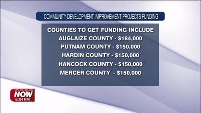 Several area counties receive funding for community projects