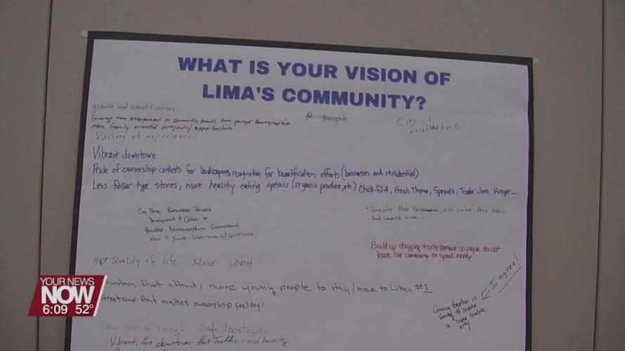 Housing, crime, and economic development are concerns for Lima residents