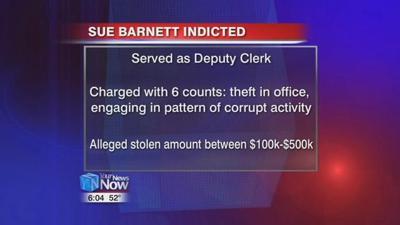 Barnett charged with theft in office
