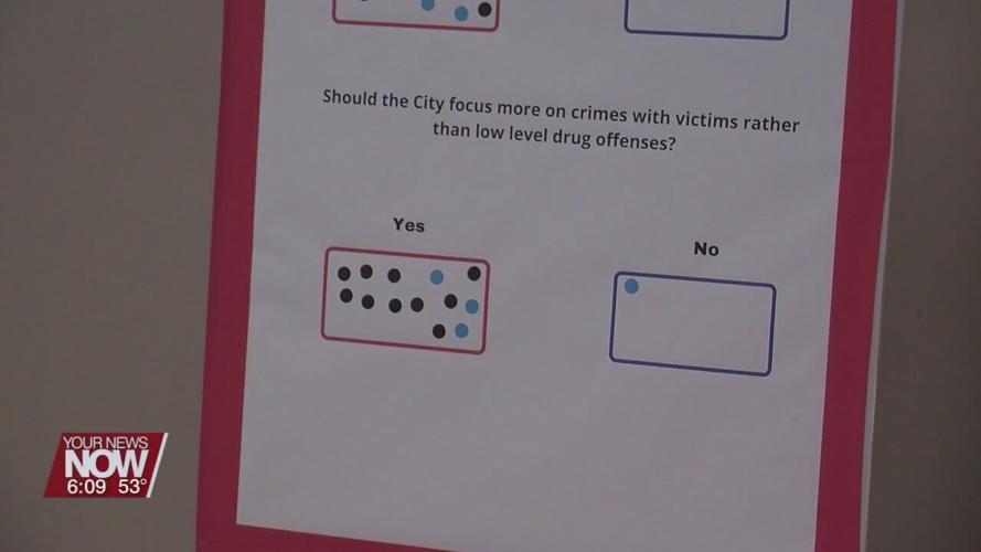 Housing, crime, and economic development are concerns for Lima residents