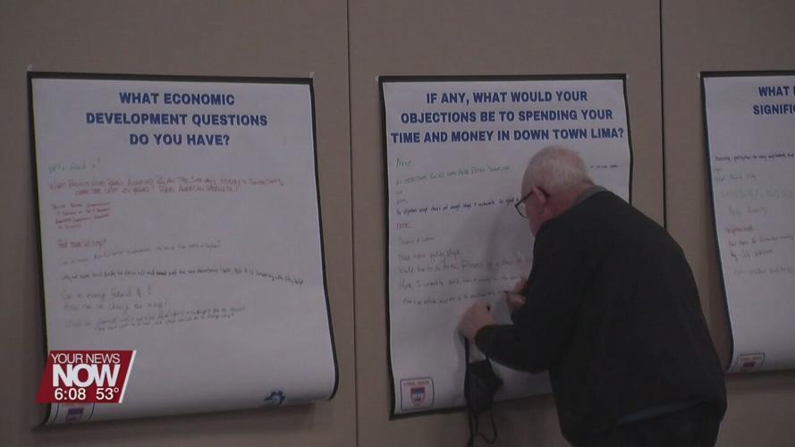 Housing, crime, and economic development are concerns for Lima residents