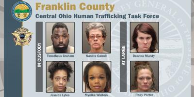 Six Indicted in Columbus Human Trafficking, Drug Ring