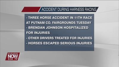 Accident during Putnam Co. harness racing leaves driver hospitalized